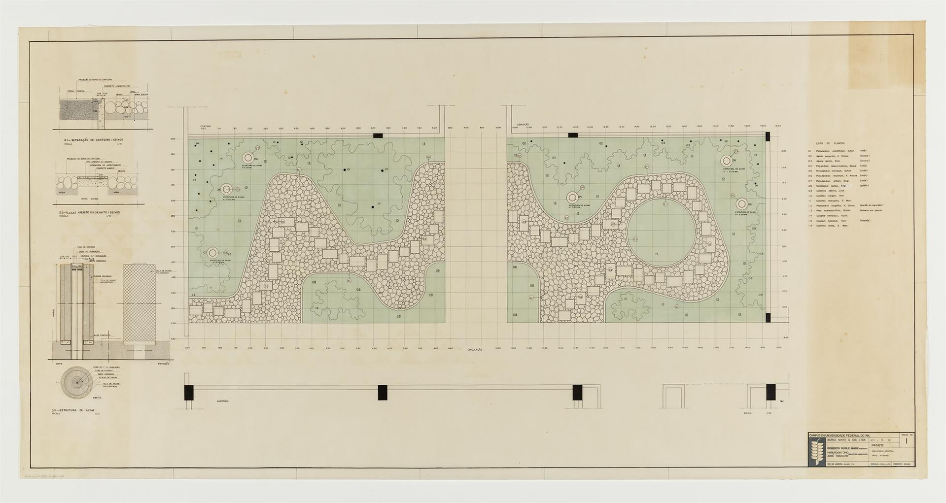 Legenda:  Cr�ditos: Acervo Instituto Burle Marx. Reprodu&ccedil;&atilde;o: Jaime Acioli